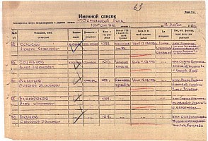 42. Волков Александр Иванович 1915-1943